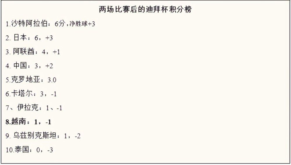 杨若晴猜测，今夜老杨家人在东厢房里开会，必定是商议杨华中摔了腿的后续事情。